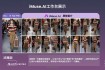 iMuse.AI 智能服装设计如何提升打版效率？实测分享